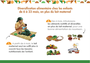 06-23mois-diversification-alimentaire-details