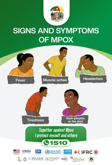 Mpox Symptoms - english