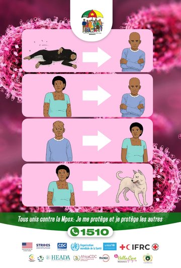 Mpox transmission