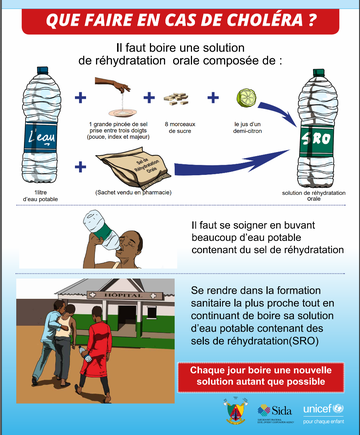 cholera-quefaire-fr