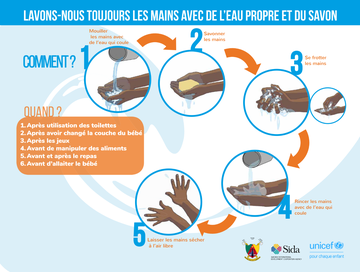 lavage-des-mains-5pas
